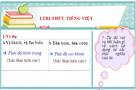 Giáo án điện tử bài Thực hành tiếng Việt trang 105 Tập 2 | PPT Văn 8 Chân trời sáng tạo