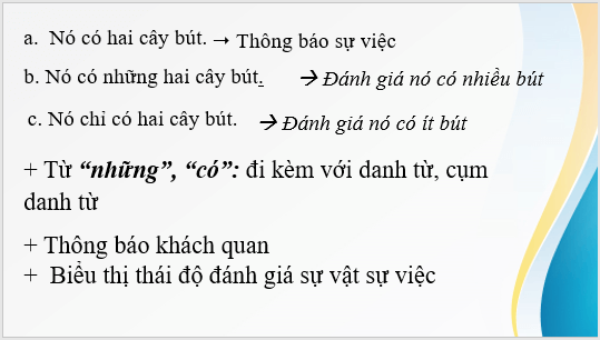 Giáo án điện tử bài Thực hành tiếng Việt trang 115 | PPT Văn 8 Chân trời sáng tạo