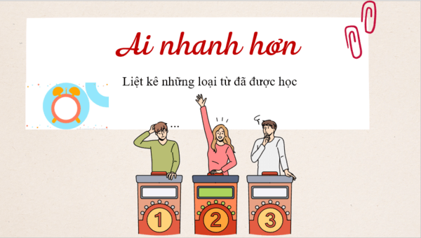 Giáo án điện tử bài Thực hành tiếng Việt trang 14 | PPT Văn 8 Kết nối tri thức