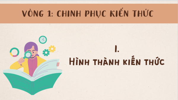 Giáo án điện tử bài Thực hành tiếng Việt trang 14 | PPT Văn 8 Kết nối tri thức