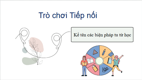 Giáo án điện tử bài Thực hành tiếng Việt trang 48 | PPT Văn 8 Kết nối tri thức