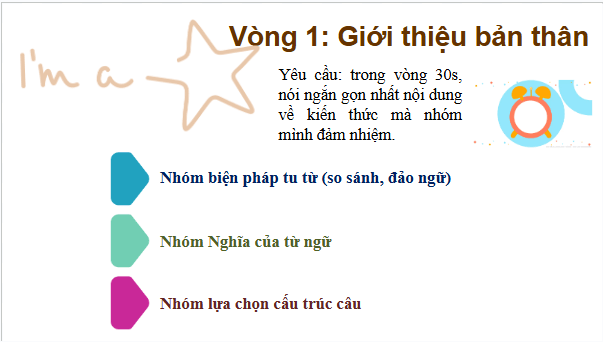 Giáo án điện tử bài Thực hành tiếng Việt trang 48 | PPT Văn 8 Kết nối tri thức
