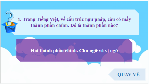 Giáo án điện tử bài Thực hành tiếng Việt trang 53 Tập 2 | PPT Văn 8 Chân trời sáng tạo