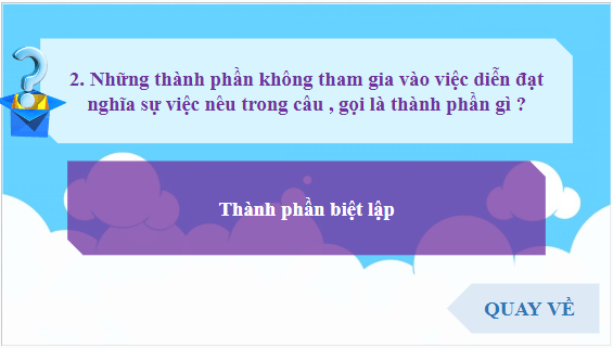 Giáo án điện tử bài Thực hành tiếng Việt trang 53 Tập 2 | PPT Văn 8 Chân trời sáng tạo