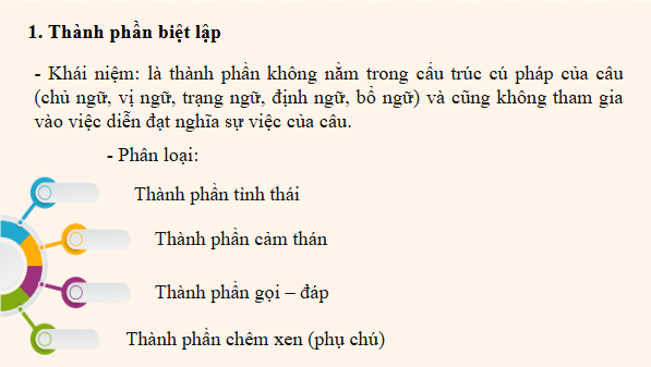 Giáo án điện tử bài Thực hành tiếng Việt trang 66 | PPT Văn 8 Kết nối tri thức