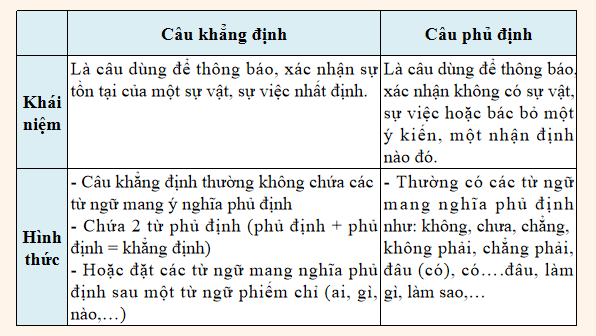 Giáo án điện tử bài Thực hành tiếng Việt trang 67 | PPT Văn 8 Cánh diều