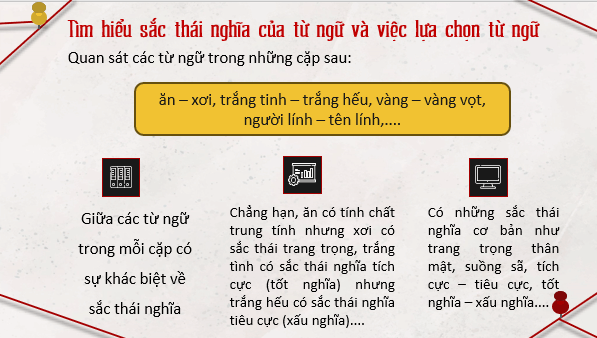 Giáo án điện tử bài Thực hành tiếng Việt trang 86 | PPT Văn 8 Kết nối tri thức