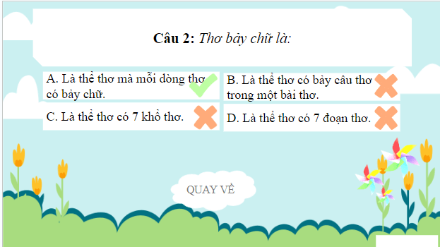 Giáo án điện tử bài Tri thức ngữ văn trang 11 | PPT Văn 8 Chân trời sáng tạo