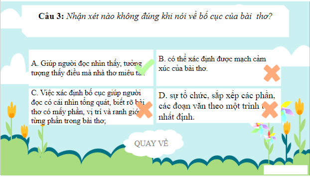 Giáo án điện tử bài Tri thức ngữ văn trang 11 | PPT Văn 8 Chân trời sáng tạo