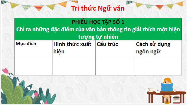 Giáo án điện tử bài Tri thức ngữ văn trang 31 | PPT Văn 8 Chân trời sáng tạo