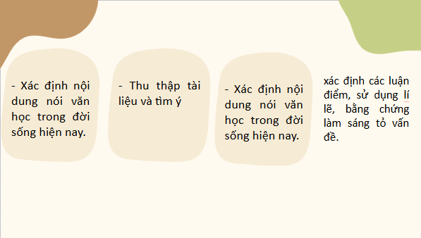 Giáo án điện tử bài Trình bày ý kiến về một vấn đề xã hội (văn học trong đời sống hiện nay) | PPT Văn 8 Kết nối tri thức