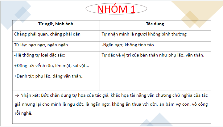 Giáo án điện tử bài Tự trào | PPT Văn 8 Chân trời sáng tạo