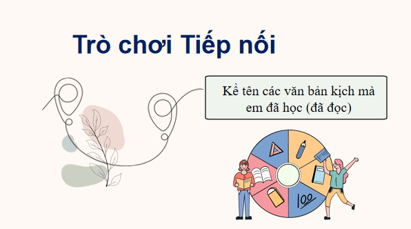 Giáo án điện tử bài Viết bài nghị luận phân tích một tác phẩm kịch | PPT Văn 8 Cánh diều