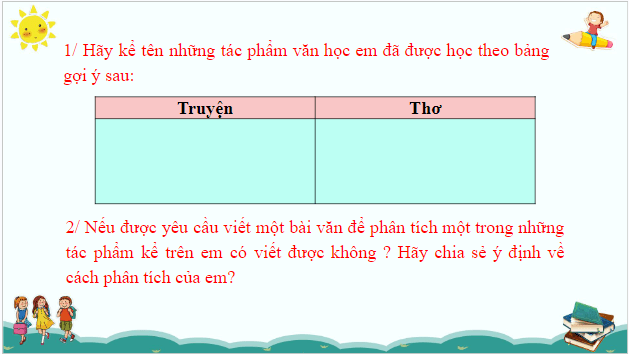 Giáo án điện tử bài Viết bài văn phân tích một tác phẩm văn học | PPT Văn 8 Chân trời sáng tạo