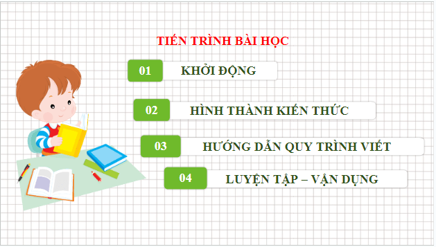 Giáo án điện tử bài Viết bài văn phân tích một tác phẩm văn học | PPT Văn 8 Chân trời sáng tạo