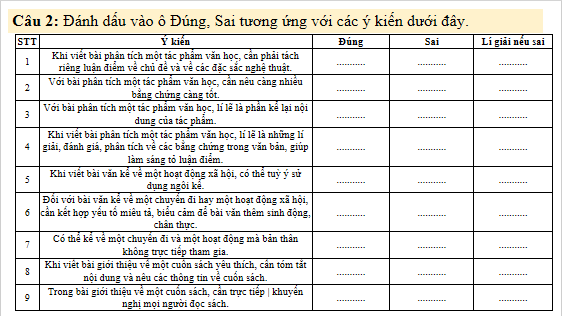 Giáo án điện tử bài Viết trang 116 Tập 2 | PPT Văn 8 Chân trời sáng tạo