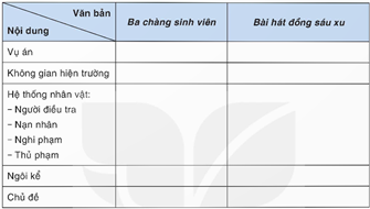 Giáo án bài Củng cố, mở rộng trang 37 Tập 2 | Giáo án Văn 9 Kết nối tri thức