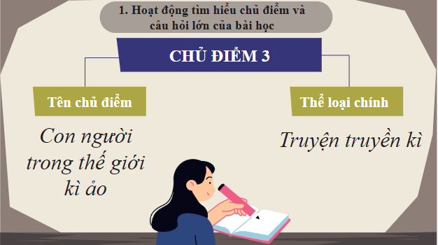 Giáo án điện tử bài Chuyện người con gái Nam Xương | PPT Văn 9 Chân trời sáng tạo