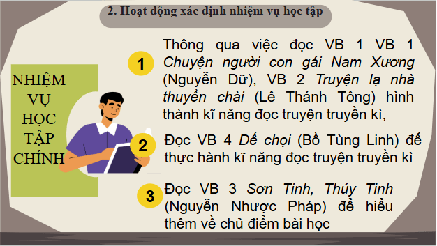 Giáo án điện tử bài Chuyện người con gái Nam Xương | PPT Văn 9 Chân trời sáng tạo