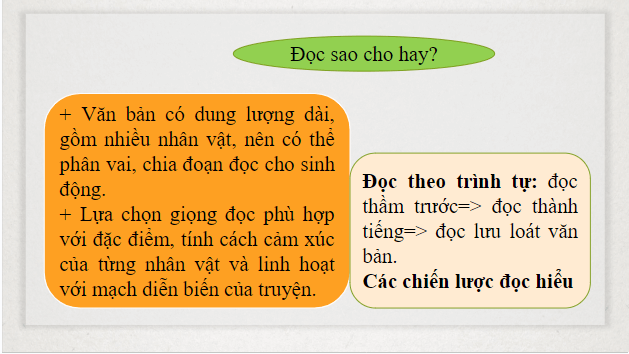 Giáo án điện tử bài Chuyện người con gái Nam Xương | PPT Văn 9 Kết nối tri thức