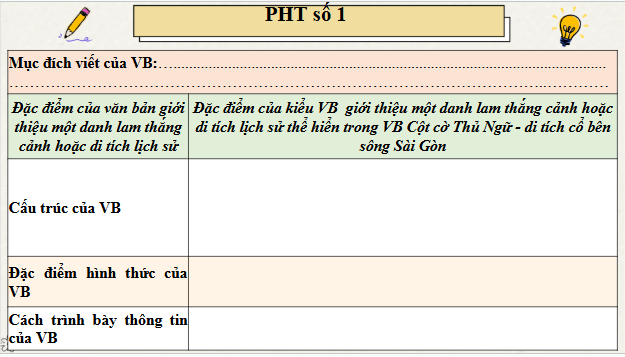 Giáo án điện tử bài Cột cờ Thủ Ngữ - di tích cổ bên sông Sài Gòn | PPT Văn 9 Chân trời sáng tạo