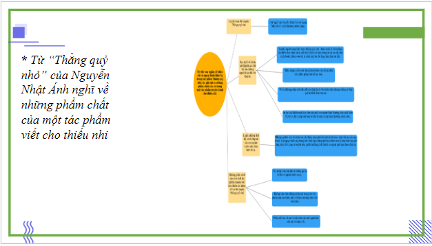 Giáo án điện tử bài Củng cố, mở rộng trang 111 | PPT Văn 9 Kết nối tri thức