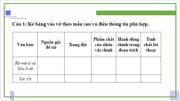 Giáo án điện tử bài Củng cố, mở rộng trang 139 | PPT Văn 9 Kết nối tri thức