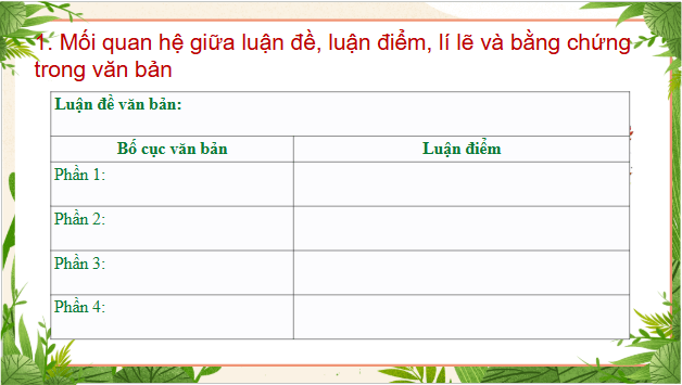 Giáo án điện tử bài Đấu tranh cho một thế giới hòa bình | PPT Văn 9 Chân trời sáng tạo