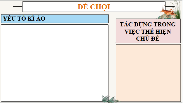 Giáo án điện tử bài Dế chọi | PPT Văn 9 Chân trời sáng tạo