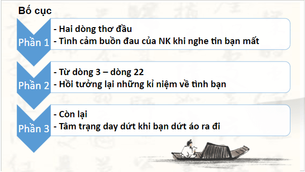 Giáo án điện tử bài Khóc Dương Khuê | PPT Văn 9 Cánh diều