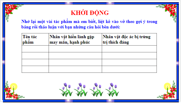 Giáo án điện tử bài Lục Vân Tiên cứu Kiều Nguyệt Nga | PPT Văn 9 Cánh diều