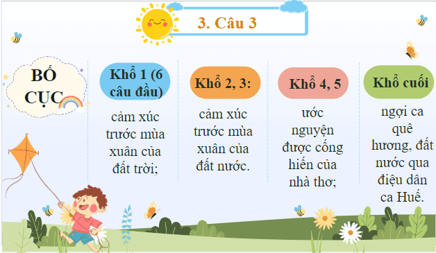 Giáo án điện tử bài Mùa xuân nho nhỏ | PPT Văn 9 Chân trời sáng tạo