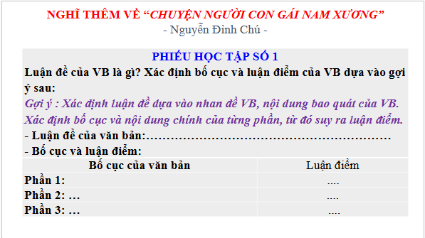 Giáo án điện tử bài Nói thêm về Chuyện người con gái Nam Xương | PPT Văn 9 Cánh diều