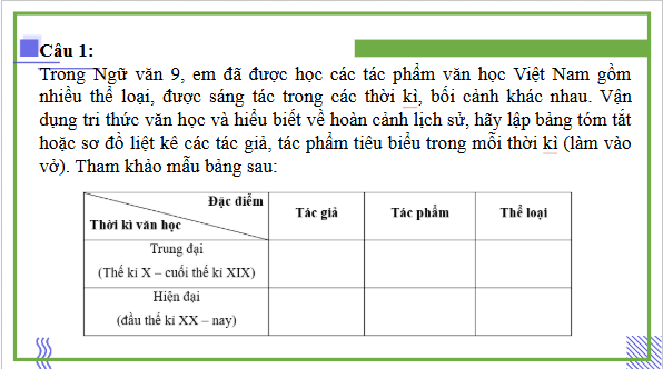 Giáo án điện tử bài Ôn tập kiến thức trang 131 Tập 2 | PPT Văn 9 Kết nối tri thức