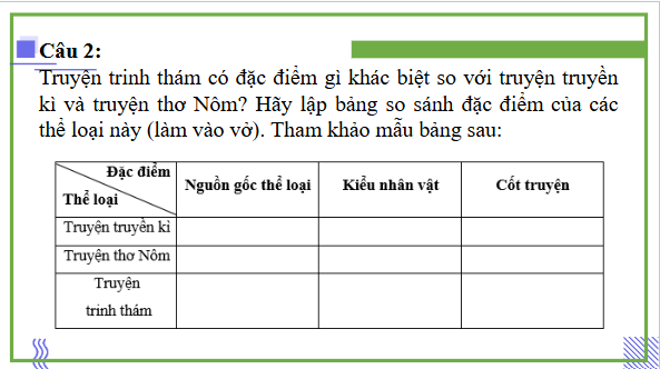 Giáo án điện tử bài Ôn tập kiến thức trang 131 Tập 2 | PPT Văn 9 Kết nối tri thức