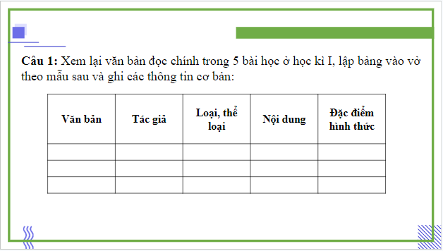 Giáo án điện tử bài Ôn tập kiến thức trang 143 | PPT Văn 9 Kết nối tri thức