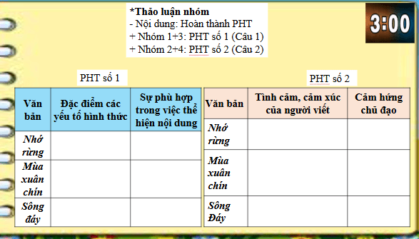 Giáo án điện tử bài Ôn tập trang 138 Tập 2 | PPT Văn 9 Chân trời sáng tạo