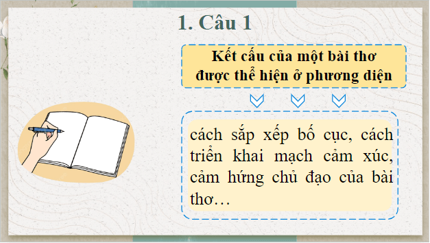 Giáo án điện tử bài Ôn tập trang 30 | PPT Văn 9 Chân trời sáng tạo