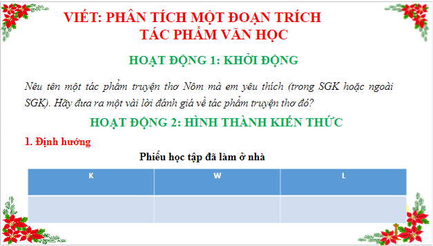 Giáo án điện tử bài Phân tích một đoạn trích tác phẩm văn học | PPT Văn 9 Cánh diều