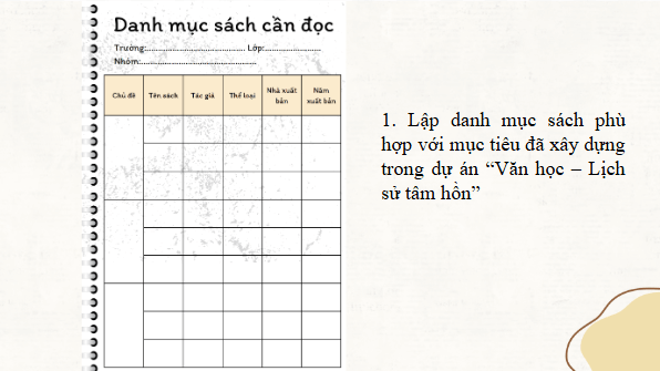 Giáo án điện tử bài Thách thức đầu tiên: Đọc để trưởng thành | PPT Văn 9 Kết nối tri thức