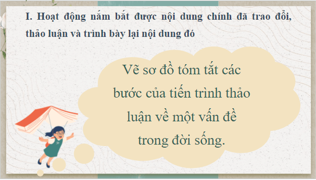 Giáo án điện tử bài Thảo luận về một vấn đề đáng quan tâm trong đời sống | PPT Văn 9 Chân trời sáng tạo