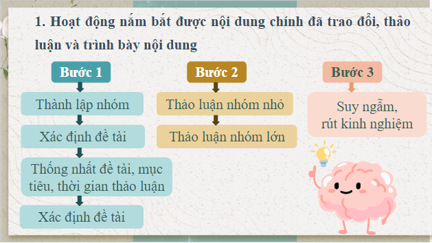 Giáo án điện tử bài Thảo luận về một vấn đề đáng quan tâm trong đời sống | PPT Văn 9 Chân trời sáng tạo