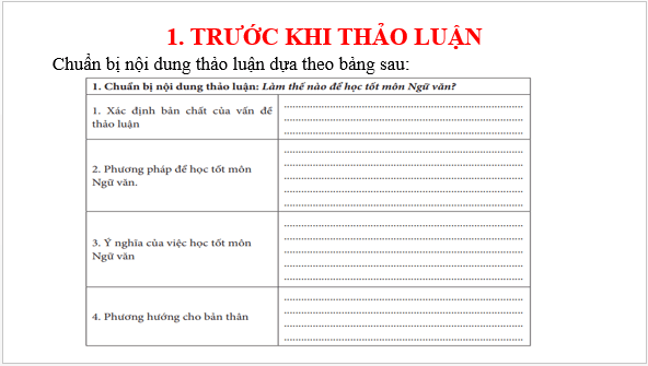 Giáo án điện tử bài Thảo luận về một vấn đề đáng quan tâm trong đời sống phù hợp với lứa tuổi (Làm thế nào để học tốt môn Ngữ văn?) | PPT Văn 9 Kết nối tri thức