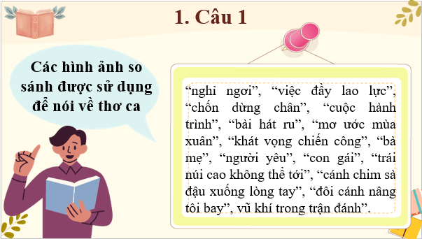 Giáo án điện tử bài Thơ ca | PPT Văn 9 Chân trời sáng tạo