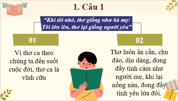 Giáo án điện tử bài Thơ ca | PPT Văn 9 Chân trời sáng tạo