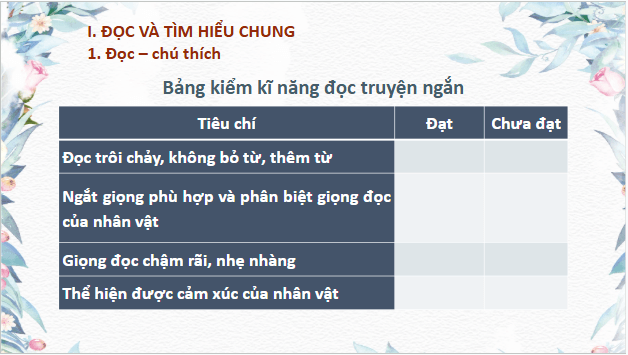 Giáo án điện tử bài Chiếc lá cuối cùng | PPT Văn 9 Cánh diều