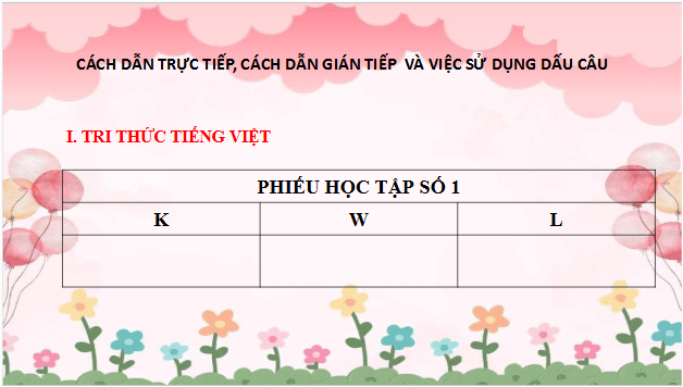 Giáo án điện tử bài Thực hành tiếng Việt trang 109 | PPT Văn 9 Chân trời sáng tạo