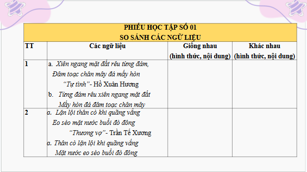 Giáo án điện tử bài Thực hành tiếng Việt trang 17 Tập 2 | PPT Văn 9 Cánh diều