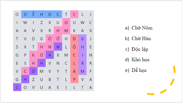 Giáo án điện tử bài Thực hành tiếng Việt trang 18 | PPT Văn 9 Cánh diều