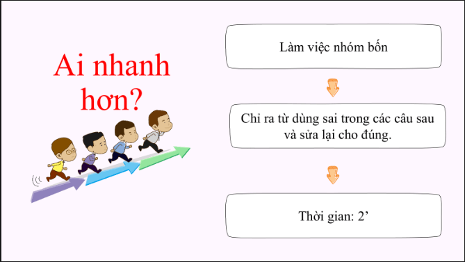 Giáo án điện tử bài Thực hành tiếng Việt trang 22 | PPT Văn 9 Kết nối tri thức